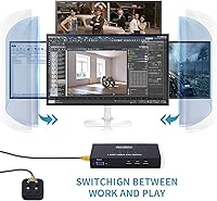 DGODRT 4-Port VGA USB KVM Switch — image 4