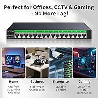 STEAMEMO 16-Port Gigabit Ethernet Switch — image 7