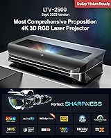 AWOL VISION LTV-2500 4K UHD Ultra Short Throw Projector — image 2