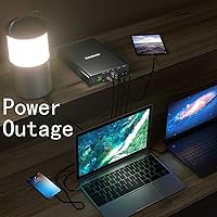 Krisdonia 100W USB-C PD Power Bank 64000mAh — image 5