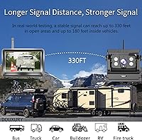 DOUXURY Wireless Backup Camera Solar Magnetic 5″ Monitor — image 7