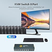 GREATHTEK HDMI KVM Switch 8 Port 4K@30Hz — image 2