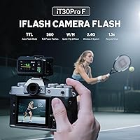 Godox iT30Pro-F Flash for Fujifilm — image 2