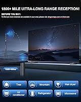 Cusvuevi 2025 Upgraded TV Antenna — image 6