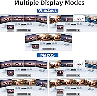 Camgeet 4-Monitor USB 3.0 KVM Switch — image 8