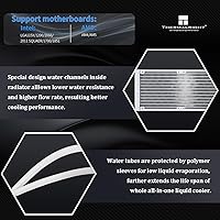 Thermalright Grand Vision 240 ARGB White CPU AIO Cooler — image 5