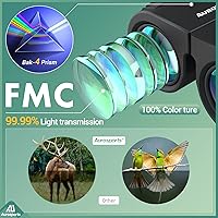 Aurosports 10x25 Compact Binoculars — image 4