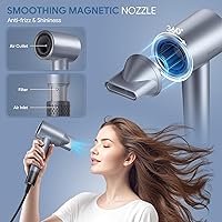Labiim Hair Dryer with Ionic Technology — image 5