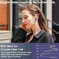 Ltinist BX27 Wireless Earbuds — image 5