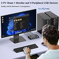 MLEEDA Displayport KVM Switch 2 Computers 1 Monitor — image 2