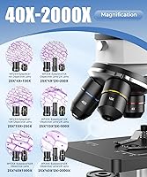 PalliPartners Compound Microscope SWXWJ-1 — image 5