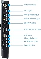 Trexonic 12″ Portable LED TV — image 5