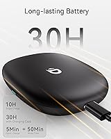 DEMICEA LibreFit B19 Open Ear Earbuds — image 4