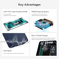 Beelink EQ14 Mini PC 16GB RAM 1TB SSD — image 3