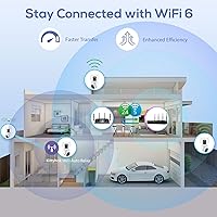 Kittyhok KWDP164 Dual Lens Wireless Security Camera System — image 5