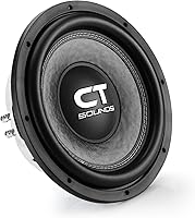 CT Sounds Hydro 12″ Dual 2-Ohm Shallow-Mount Car Subwoofer — image 3