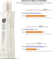 ECO Clinic Multi Therapy Hair Treatment Set 160mL + 15mL — image 2