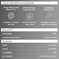 ACT+ ACRE Cold Processed 2% Squalene Anti-Frizz Leave In Conditioner — image 6