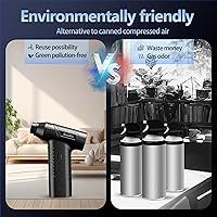 Roedix X-R9 Compressed Air Duster — image 5