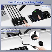 ANXQQ HDMI 2.1 KVM Switch 8K@60Hz 2 Port with Wired Control — image 4