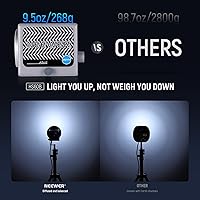 NEEWER HS60B Mini Video Light — image 7