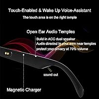 Meagtlva Bluetooth Glasses Mk1 — image 4