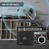 Retekess TR618 AM FM SW Radio — image 2