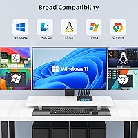 ANXQQ 8K HDMI KVM Switch 4-Port — image 7