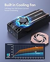 GRAUGEAR 40Gbps M.2 NVMe SSD Enclosure — image 6