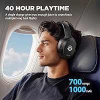 Tapaxis E11 Hybrid Active Noise Cancelling Headphones — image 6