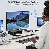 ANXQQ 8K HDMI KVM Switch 4-Port — image 2
