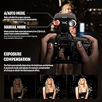 NEEWER Z160 Camera Flash — image 4