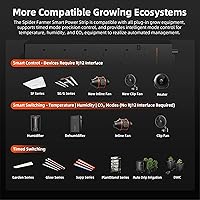 Spider Farmer GGS AC10 Power Strip Kit — image 3