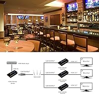 Mirabox HDMI Extender 400ft — image 5