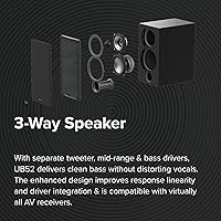 ELAC Uni-Fi 2.0 UB52 Bookshelf Speakers — image 3