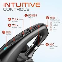 Delton 95X Wireless Headset — image 5