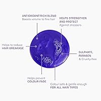 KEVIN.MURPHY BLONDE.ANGEL.WASH 1000mL — image 4