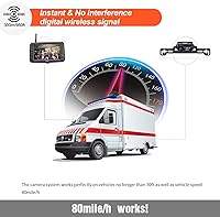 Yuwei Wireless Backup Camera System — image 6