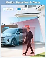 WEILAILIFE 5MP Wireless Security Camera System with 10″ Monitor — image 8