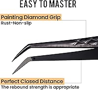 CL CAMILLASH Fiber Tip Lash Tweezers Set - Titanium Black — image 3