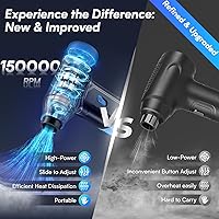 FREETIM Electric Compressed Air Duster — image 4