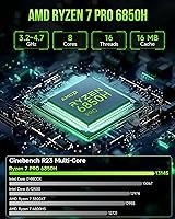 GMKtec Nucbox M7 Mini PC, AMD Ryzen 7 PRO 6850H, 32GB RAM, 2TB SSD — image 3