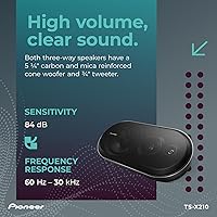 Pioneer TS-X210 4” 3-Way Surface Mount Speakers — image 5