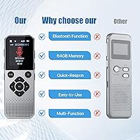 WearHome 64GB Bluetooth Voice Recorder — image 6