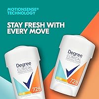 Degree Clinical Protection Anti-Perspirant & Deodorant Summer Strength 1.7oz (Pack of 2) — image 2