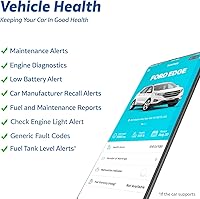 VyncsPro 4G GPS Tracker — image 5