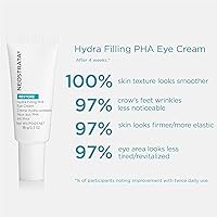 NEOSTRATA RESTORE Hydra Filling PHA Eye Cream 0.5oz — image 2