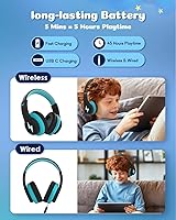 seenda JCH-01 Kids Bluetooth Headphones — image 3