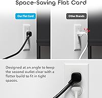 Geeni Surge Ultra Smart 6-Outlet Surge Protector — image 7