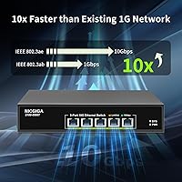 NICGIGA 5 Port 10G Ethernet Switch — image 5